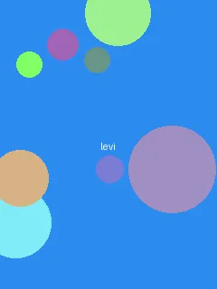 siro-1690 - 利威尔角色图